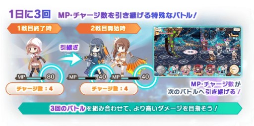 画像ギャラリー No.012のサムネイル画像 / 「マギアレコード」,イベント“キモチ戦 健やかなるオパールの首”が10月13日開始