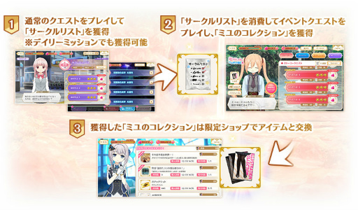 画像ギャラリー No.003のサムネイル画像 / 「マギレコ」,イベント“遊狩ミユリの現在修行中!”が開催