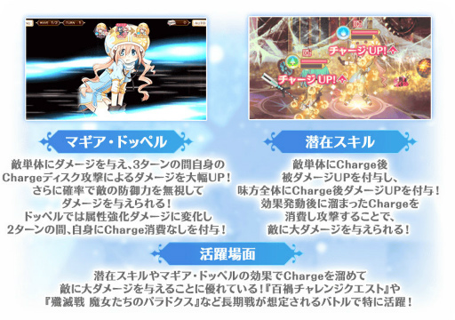 画像ギャラリー No.010のサムネイル画像 / 「マギレコ」,イベント“遊狩ミユリの現在修行中!”が開催