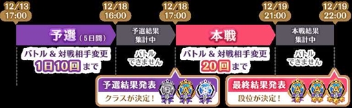 画像ギャラリー No.018のサムネイル画像 / 「マギレコ」で期間限定イベント「ミラーズランキング」が開催。「春名このみ」の★5覚醒・ドッペルの解放も