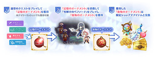 画像ギャラリー No.003のサムネイル画像 / 「マギレコ」12月20日に“那由他・みかげ クリスマスver.”が登場