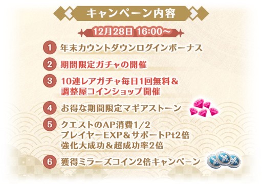 ���������꡼ No.005�Υ���ͥ������ / �֥ޥ����쥳���ɡס���������ڡ�����1�Ƥ�12��28���˳��ϡ�����Ver.�ԥå����åץ������