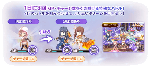 画像ギャラリー No.003のサムネイル画像 / 「マギアレコード」イベント“キモチ戦 悦ぶサファイアの唇”が開催