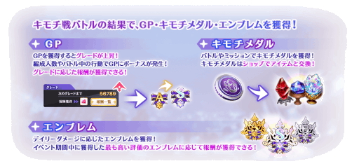 画像ギャラリー No.005のサムネイル画像 / 「マギアレコード」イベント“キモチ戦 悦ぶサファイアの唇”が開催