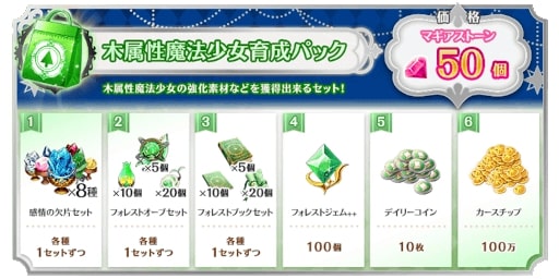 画像ギャラリー No.009のサムネイル画像 / 「マギアレコード」イベント“キモチ戦 悦ぶサファイアの唇”が開催