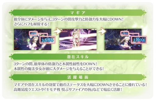 画像ギャラリー No.010のサムネイル画像 / 「マギアレコード」イベント“キモチ戦 悦ぶサファイアの唇”が開催