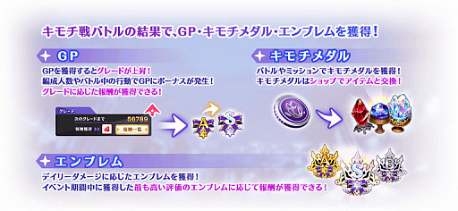 画像ギャラリー No.006のサムネイル画像 / 「マギアレコード」,イベント“キモチ戦 振動するアクアマリンの踵”開催予定