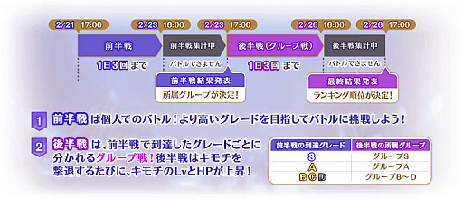 画像ギャラリー No.007のサムネイル画像 / 「マギアレコード」,イベント“キモチ戦 振動するアクアマリンの踵”開催予定