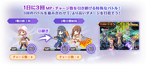 画像ギャラリー No.008のサムネイル画像 / 「マギアレコード」,イベント“キモチ戦 振動するアクアマリンの踵”開催予定