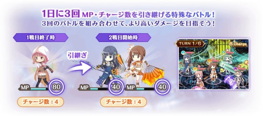 画像ギャラリー No.006のサムネイル画像 / 「マギアレコード」イベント“キモチ戦 振動するアクアマリンの踵”が開催