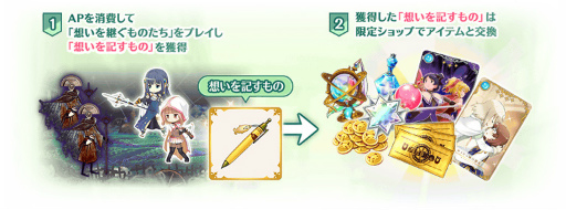 画像ギャラリー No.004のサムネイル画像 / 「マギアレコード」,イベント“想いを継ぐものたち 〜魔法少女たると☆マギカ〜”を3月18日16:00より開催