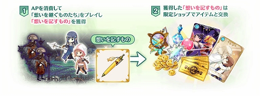 画像ギャラリー No.014のサムネイル画像 / 「マギアレコード」,イベント“想いを継ぐものたち”と“イザボー ピックアップガチャ”などが本日より開催に