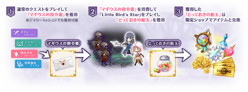 画像ギャラリー No.006のサムネイル画像 / 「マギアレコード」,期間限定イベント“Little Bird's Star”を開催