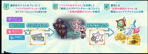 ���������꡼ No.010�Υ���ͥ������ / �֥ޥ����쥳���ɡס����٥�ȡȿ��ͥ��ѥ��ɥ٥���㡼 �ӡ����˱���������α��͡ɤʤɤ�4��8��16��00��곫�Ť�