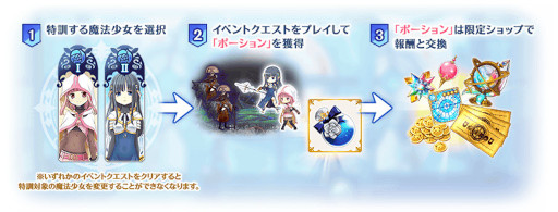 ���������꡼ No.011�Υ���ͥ������ / �֥ޥ����쥳���ɡ�4��18��17��00���ȥ�꡼��1700����ǰ�����ڡ���ɤ�����