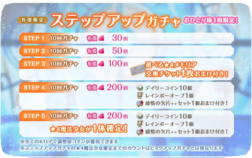 ���������꡼ No.008�Υ���ͥ������ / �֥ޥ����쥳���ɡס����٥�ȡȥХȥ�ߥ塼������ɤȡ����ȤҤ�� �ԥå����åץ�����ɤ򳫺�