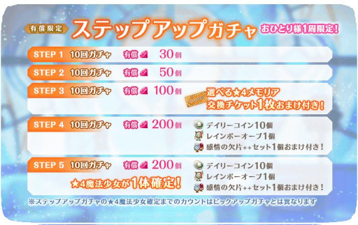 ���������꡼ No.018�Υ���ͥ������ / �֥ޥ����쥳���ɡס����٥�ȡȥХȥ�ߥ塼������ɤȡ����ȤҤ�� �ԥå����åץ�����ɤ򳫺�