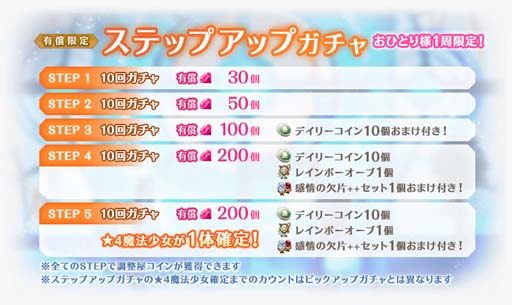 画像ギャラリー No.006のサムネイル画像 / 「マギアレコード」,“水波レナ アニメver. ピックアップガチャ”開催中。水属性魔法少女育成パックを販売