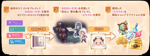 画像ギャラリー No.003のサムネイル画像 / 「マギアレコード」,イベント“恋は△ 愛は●”&“真井あかり ピックアップガチャ”開催中