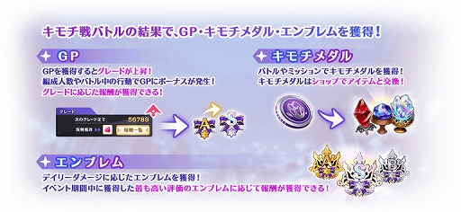 画像ギャラリー No.002のサムネイル画像 / 「マギアレコード」,イベント“キモチ戦 従順なルビーのへそ”とピックアップガチャを本日より開催