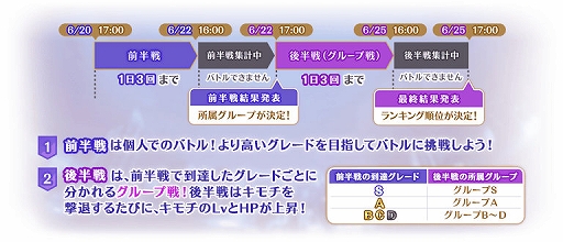 画像ギャラリー No.003のサムネイル画像 / 「マギアレコード」,イベント“キモチ戦 従順なルビーのへそ”とピックアップガチャを本日より開催