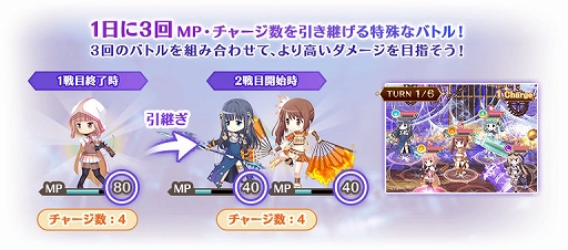画像ギャラリー No.004のサムネイル画像 / 「マギアレコード」,イベント“キモチ戦 従順なルビーのへそ”とピックアップガチャを本日より開催