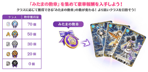 画像ギャラリー No.015のサムネイル画像 / 「マギアレコード」,イベント“ミラーズランキング”と氷室ラビ ピックアップガチャを開催