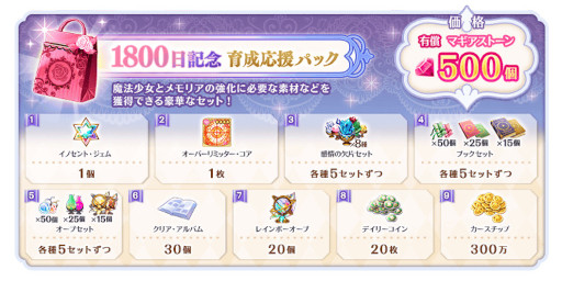 ꡼ No.009 | ֥ޥ쥳סȴָ 掠ǵ ˥ver.ԥååץɤ7221700곫