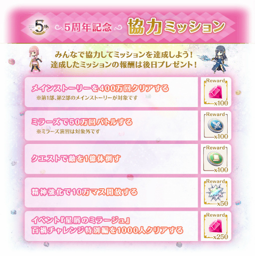 画像ギャラリー No.100のサムネイル画像 / 「マギアレコード」,5周年記念キャンペーンを8月22日16:00より開催