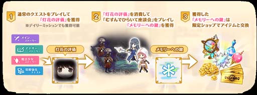 ꡼ No.007 | ֥ޥ쥳ɡסᥤ󥹥ȡ꡼212ϡֱַʵפκ̤Ԥ9516:00ۿ