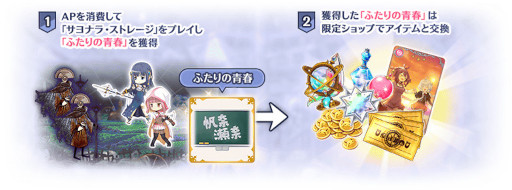 画像ギャラリー No.012のサムネイル画像 / 「マギアレコード」,メインストーリー第2部12章“結ぶ永久の彩り”中編を公開