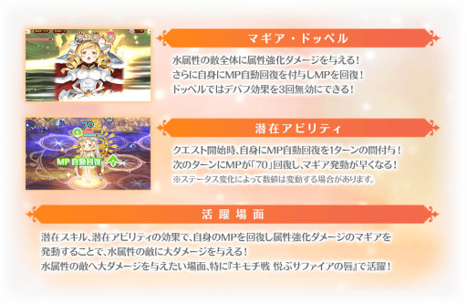 画像ギャラリー No.001のサムネイル画像 / 「マギレコ」,“期間限定 七海やちよ おとぎ話ver. ピックアップガチャ”を12月20日16:00より開催