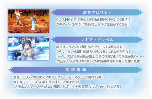 画像ギャラリー No.002のサムネイル画像 / 「マギレコ」,“期間限定 七海やちよ おとぎ話ver. ピックアップガチャ”を12月20日16:00より開催