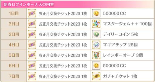 ꡼ No.039 | ֥ޥ쥳ɡפΤڡ󤬸˳ϡȻŹ νver.ɸꥬʤ