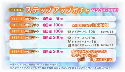 ꡼ No.004 | ֥ޥ쥳ɡץ٥ȡۤѤΤ  ˡȡޥɤ110곫