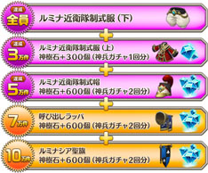 ���������꡼ No.002�Υ���ͥ������ / �֥��󥸥�󥹥ȥ饤����G�ס�������Ͽ�Կ�5�������ˡ�7�������ˤǤ���ʤ�ץ쥼��Ȥ�