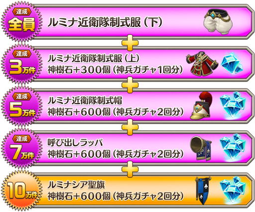 画像ギャラリー No.003のサムネイル画像 / 「ダンジョンストライカーG」,プレイヤーの相棒「神兵」の紹介ムービーを公開