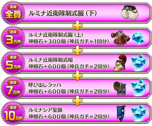 画像ギャラリー No.002のサムネイル画像 / 「ダンジョンストライカーG」,事前登録者数10万人突破。追加プレゼントが決定