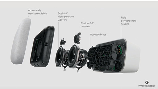 ꡼ No.007 | ޡȥԡ磻쥹إåɥåȤAIѤʤࡣGoogleȯɽݡ