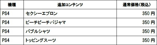 ꡼ No.024 | 𥫥 PEACH BEACH SPLASHסְ쵳EEץDLCۿ