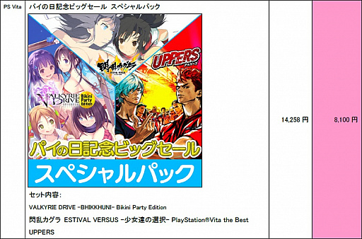 画像ギャラリー No.003のサムネイル画像 / 「閃乱カグラ」や「VALKYRIE DRIVE」,「UPPERS」のセールがPS Storeで実施中