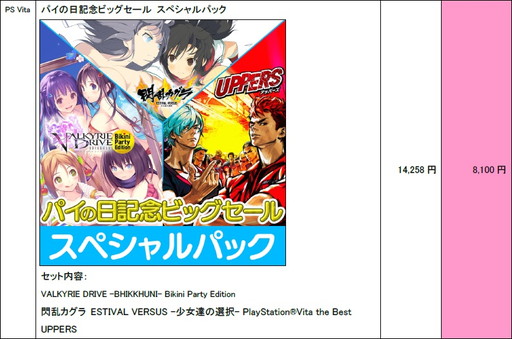 画像ギャラリー No.016のサムネイル画像 / 「閃乱カグラ」,“真紅”デザインのPS4/PS Vita用テーマが配信開始