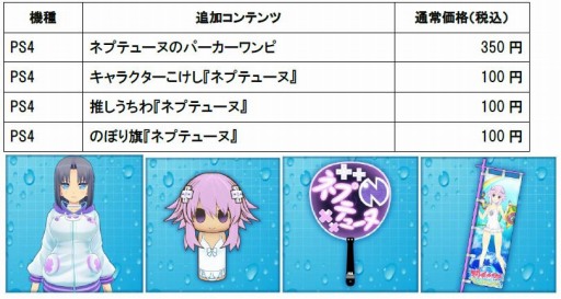 ꡼ No.001 | 𥫥 PEACH BEACH SPLASHסDLC10ơĶ ͥץƥ塼̡ץܥƥĤۿ 