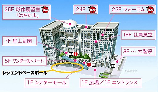 画像ギャラリー No.005のサムネイル画像 / レジェンドベースボールとポニーキャニオンが資本業務提携。共同で「レジェンドベースボール」事業を展開