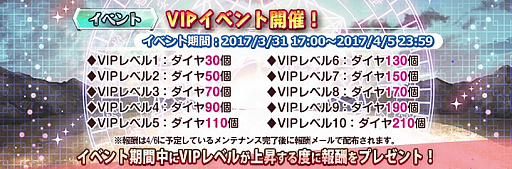 画像ギャラリー No.003のサムネイル画像 / 「三極姫 DEFENCE」,VIPシステムが導入。SSR盾兵「許猪仲康」が登場するイベントも