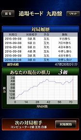 ���������꡼ No.002�Υ���ͥ������ / ���سؽ��Ǵ��Ϥ����夷���ϸ륢�ץ�ֺǶ��ΰϸ� Deep Learning�פ��ۿ�����