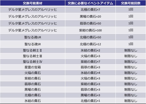 ꡼ No.002Υͥ / Ʈ 饯ԥåġץ˥᥷꡼֥ԡפƸ٥