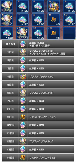 画像ギャラリー No.023のサムネイル画像 / 「スターオーシャン：アナムネシス」，SO2よりレナ＆ディアスが参戦。骨まであったまる新規降臨イベント「ミカエルを倒せ！」の開催も発表