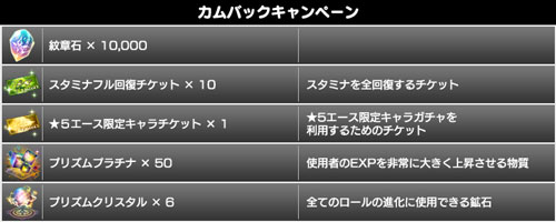 ���������꡼ No.020�Υ���ͥ������ / �֥�������������󡧥��ʥ�ͥ����פ˿���ѤΥ��ե������쥤�ߤ��о�