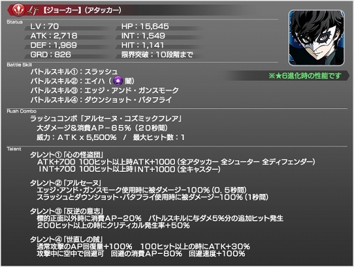 画像ギャラリー No.010のサムネイル画像 / 「スターオーシャン:アナムネシス」,ペルソナシリーズ3作の主人公が登場。ジョーカー,鳴上 悠,結城 理が活躍するコラボイベントも